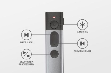 Лазерная указка RED Presenter Trust Казун