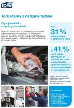 TORK 190491 Салфетка для очистки с низким содержанием пыли Наполнитель цвета селадона