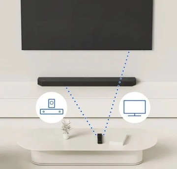 САУНДБАР SAMSUNG HW-Q930D 9.1.4 DOLBY ATMOS Q-SYMPHONY НОВИНКА 2024 ГОДА