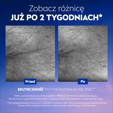 NIVEA CELLULAR Epigenetics Антивозрастная омолаживающая сыворотка 30 мл