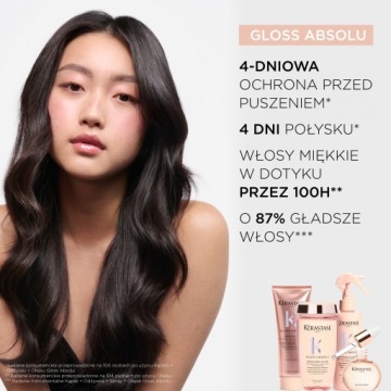 Kérastase Gloss Absolu Разглаживающий кондиционер для вьющихся волос 250 мл