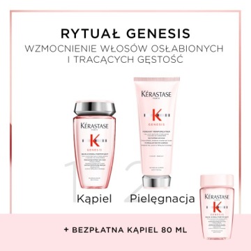 Kérastase Genesis Питательный набор против потери густоты волос