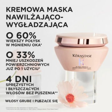 Kérastase Gloss Absolu Créme Разглаживающая маска для волос 200мл