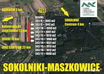 Działka, Maszkowice, 1006 m²