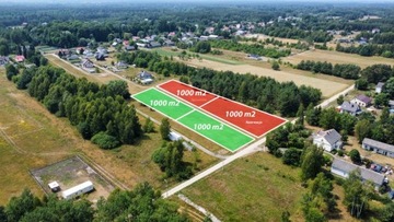 Działka, Barchów, Łochów (gm.), 1000 m²