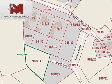 Działka, Kędzierzyn-Koźle, 898 m²