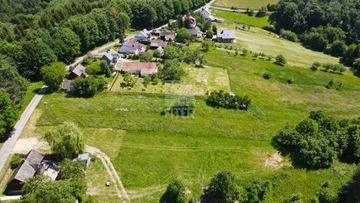 Działka, Okocim, Brzesko (gm.), 6800 m²