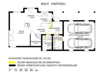 Komercyjne, Michałowice, 300 m²