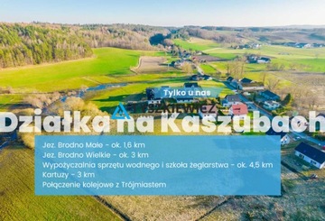 Działka, Smętowo Chmieleńskie, 987 m²