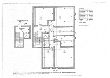 Lokal handlowy, Katowice, Koszutka, 145 m²