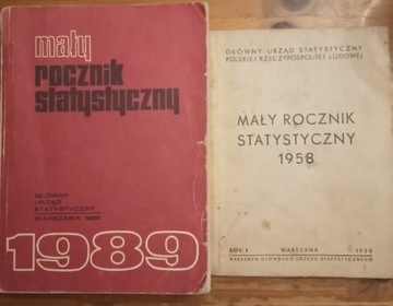 Mały Rocznik Statystyczny PRL 2 sztuki 1958 1989
