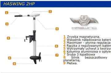 Silnik elektryczny Haswing Protuar 2 hp