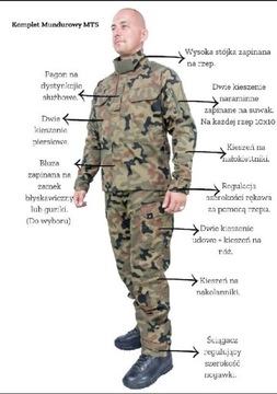 Komplet mundurowy dla ucznia klasy wojskowej wz93