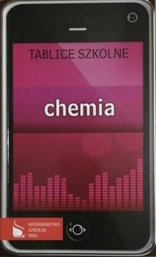 Tablice szkolne Chemia; PWN