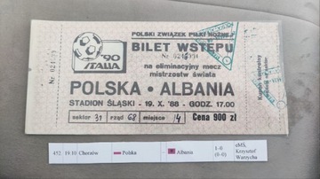 Polska - Albania 1988