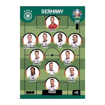 UEFA EURO 2020 Niemcy Line-Up 207