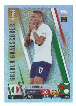 Match Attax EURO 2024 IMMOBILE GG6