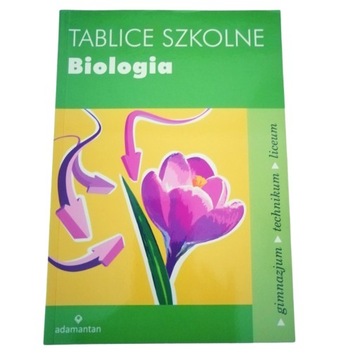 Tablice Szkolne BIOLOGIA Gimnazjum Technikum Liceu