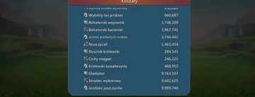 Konto lords mobile 1.7b+ | 1.6m gemów|45mln wojska