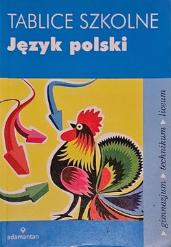 Tablice szkolne Język Polski