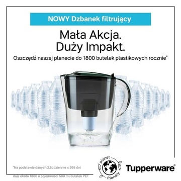 Dzbanek filtrujący Pure & serve Tupperware