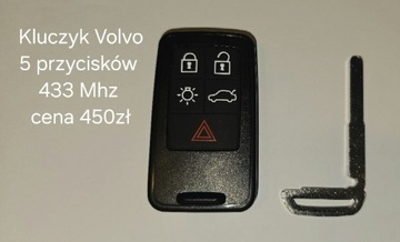 Kluczyk Volvo Nowy