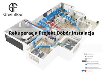 Rekuperacja, Projekt, Dobór, Instalacja 