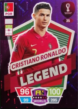 Christiano Ronaldo - World Cup Qatar 2022 Legend
