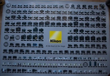 Plakat aparaty Nikon