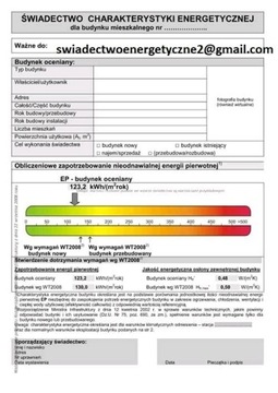 Świadectwo charakterystyki energetycznej 