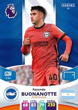 Buonanotte 95 Karta Panini Premier League 24