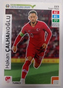 Karta Panini Road to Euro 2020 Team Calhanoglu