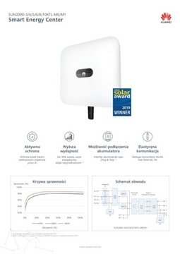 Falownik Huawei Fusion Home 3kW 3-faz 2-MPPT-M1