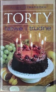 Torty łatwe i trudne 