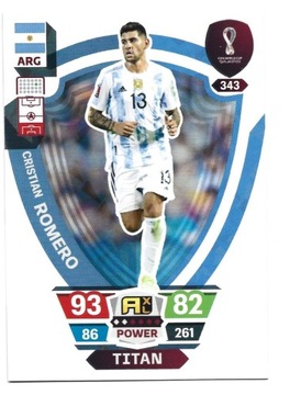 PANINI WORLD CUP QATAR 2022 ROMERO TITAN 343