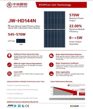 Panele fotowoltaiczne 555Wp bifacial szkło-szkło 