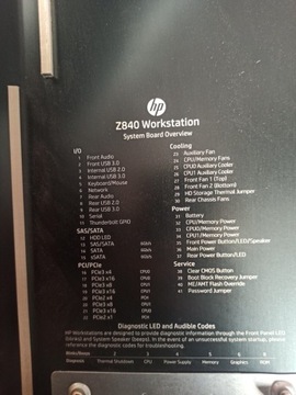 Komputer HP z840 2 procesory e5-2667 v4 128GB ram