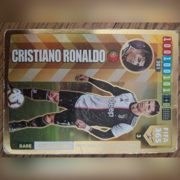 Karta Ronaldo, Fifa 365, Rare