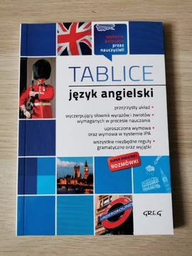 Greg tablice język angielski 