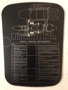 BMWR71,R75,R61 M72, K750, MW750 SCHEMAT SMAROWANIA