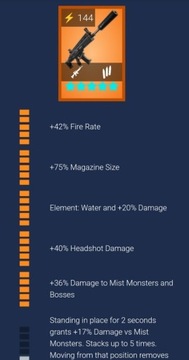 Upiór 144FP, 25 sztuk, Ratowanie Świata Fortnite