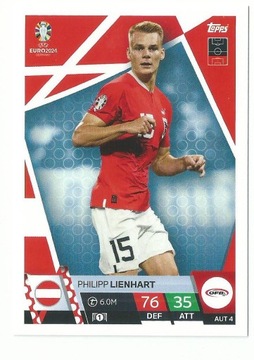 Match Attax EURO 2024 LIENHART AUT6