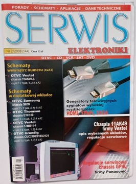 SERWIS ELEKTRONIKI