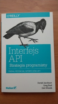 Interfejs API Strategia Programisty
