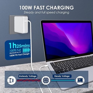 Szybka Ładowarka USB-C do Mac Book Pro itp 100W !