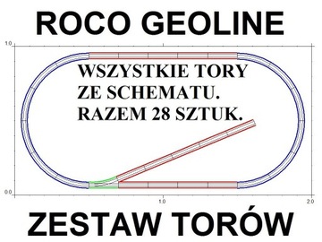 GLEDZIU ROCO TORY GEOLINE WL G200 R3 ZESTAW 28 SZT