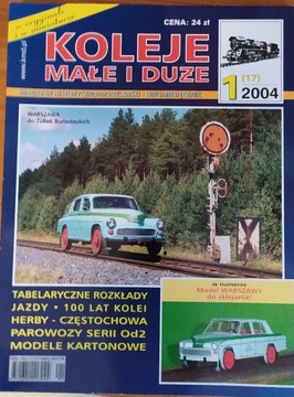 Koleje małe i duże