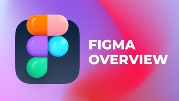 Gotowe szablony Figma