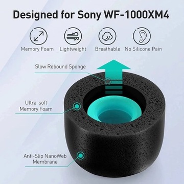 Sony WF1000XM4 nakładki pianki gumki memory foam 