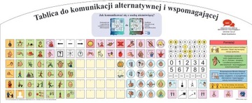 Tablica komunikacyjna- Gabinet- projekt własny